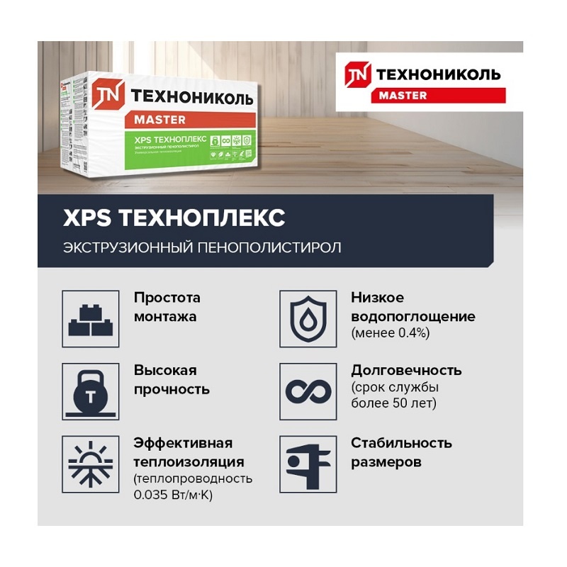 Пенополистирол экструдированный Технониколь Техноплекс 1180х580х30 мм, 13 шт