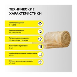 Утеплитель Vetonit Теплый Дом МИНИ 8200х610х50 мм, 2 шт